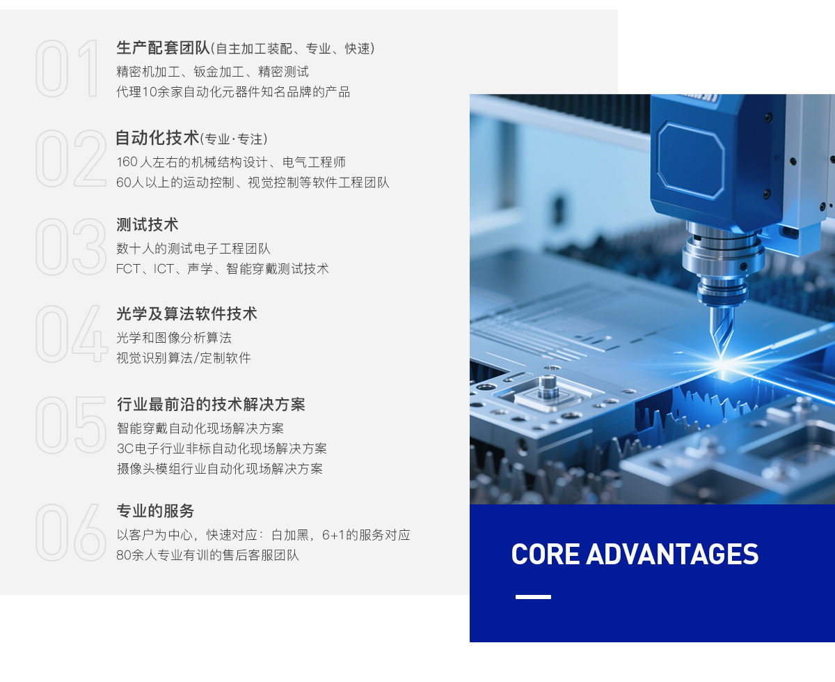 关于太阳成集团tyc234cc_03-1.png